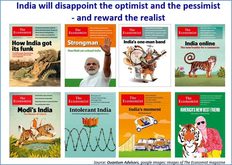 Collage of Economist covers showing varied perspectives on India.