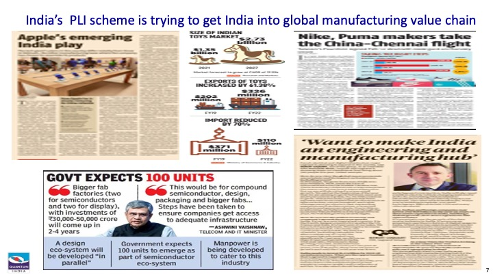 Collage of news clippings highlighting India&rsquo;s PLI scheme and efforts to expand manufacturing.